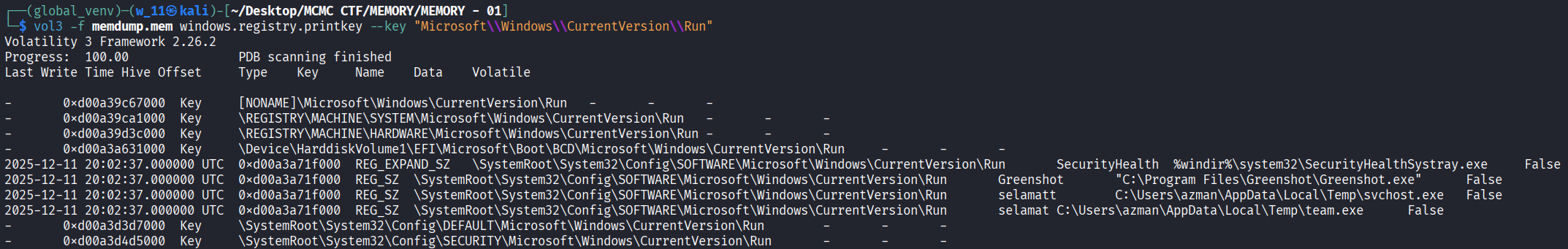 A city skyline with lights AI-generated content may be incorrect.