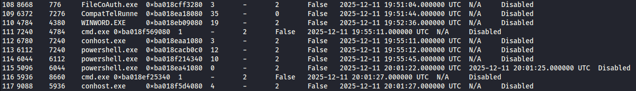 A screen shot of a computer AI-generated content may be incorrect.